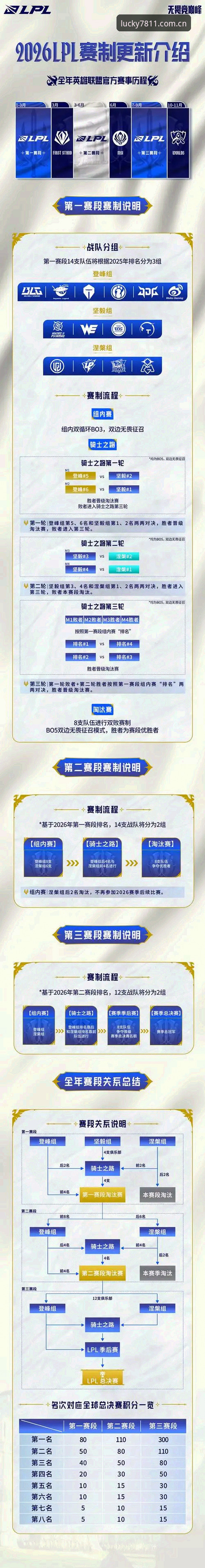 2026一步定位真实入口赛事数据 2026一步定位真实入口赛事数据全面解析:避坑指南与升级版适配深度剖析